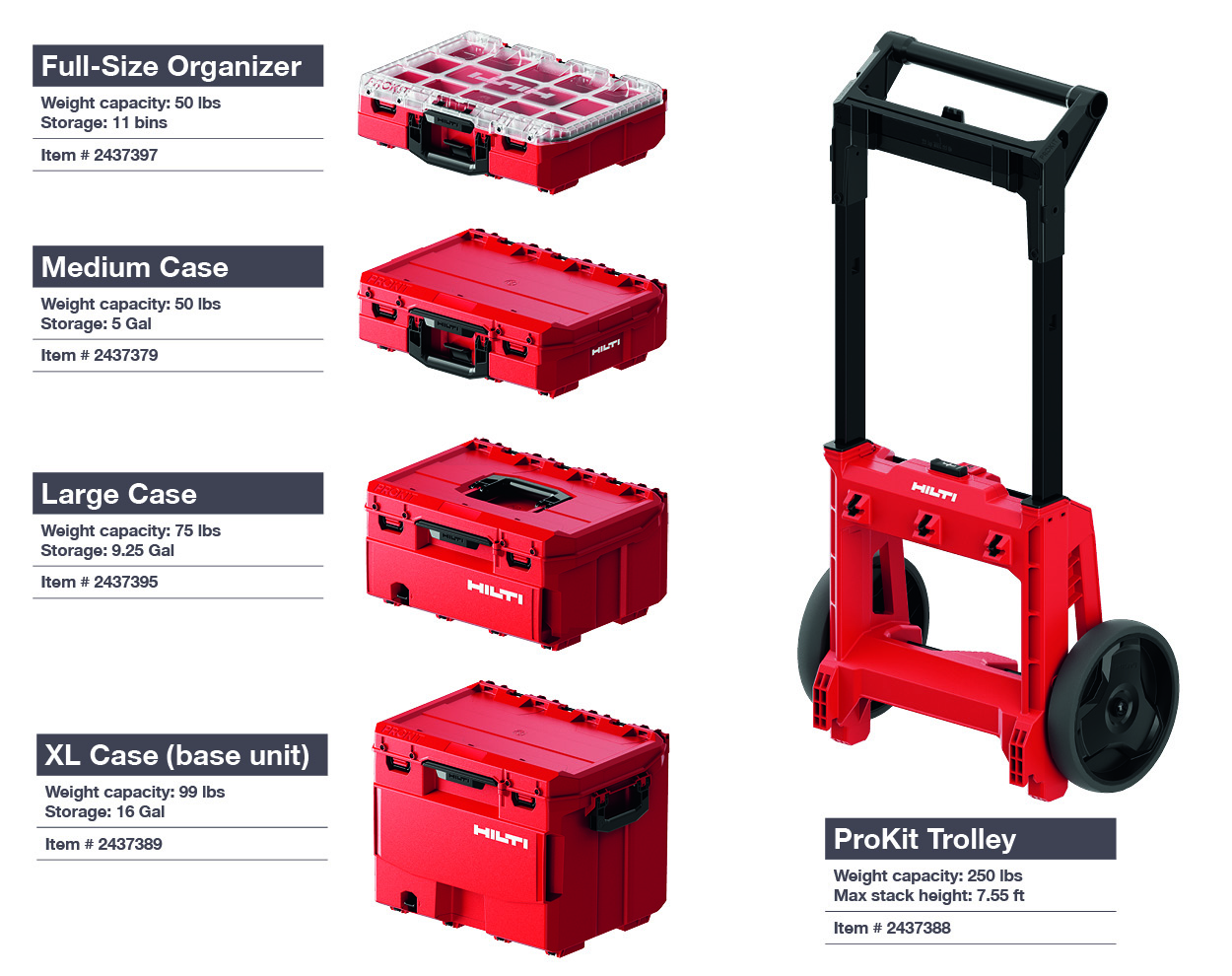 Smart Storage with ProKit